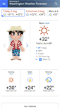 Mobile Screenshot of meteoprog.us